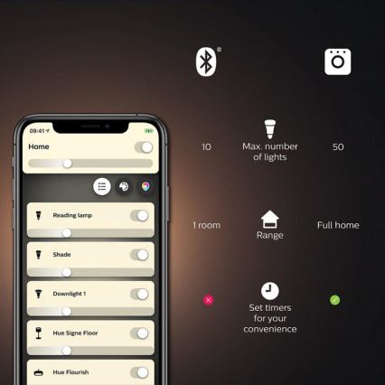 Lâmpada LED RGBW com regulação Philips Hue White And Color Ambiance GU10/4,2W/230V 2000-6500K