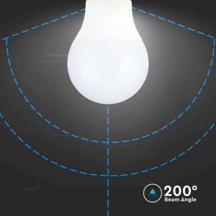 Lâmpada LED SAMSUNG CHIP A60 E14/8,5W/230V 4000K