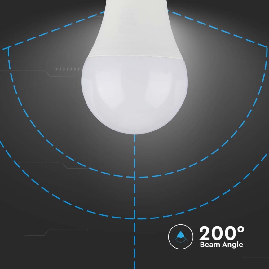 Lâmpada LED SAMSUNG CHIP A60 E27/8,5W/230V 3000K