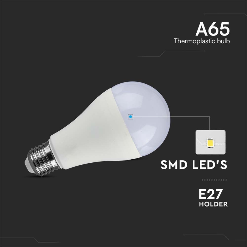 Lâmpada LED SAMSUNG CHIP A65 E27/17W/230V 3000K