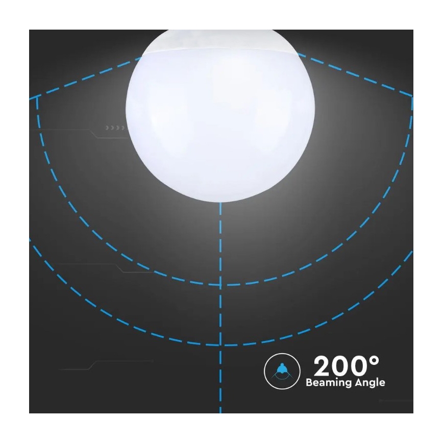 Lâmpada LED SAMSUNG CHIP G120 E27/18W/230V 6400K