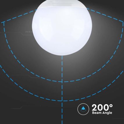 Lâmpada LED SAMSUNG CHIP G120 E27/22W/230V 4000K