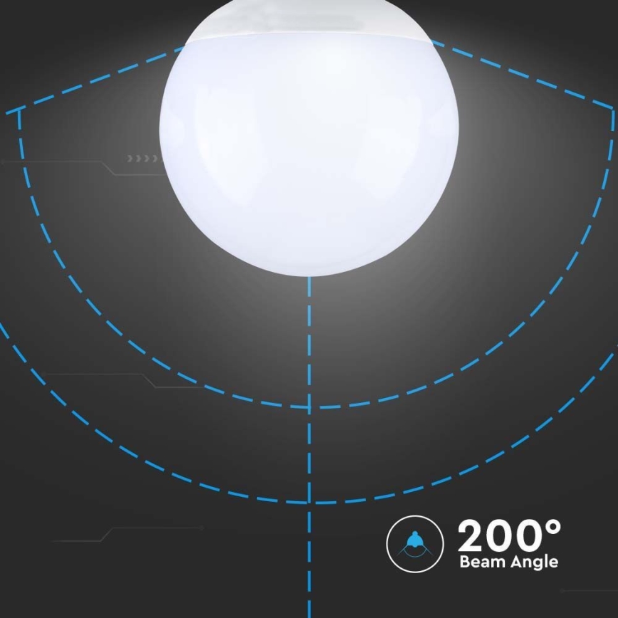 Lâmpada LED SAMSUNG CHIP G120 E27/22W/230V 6500K