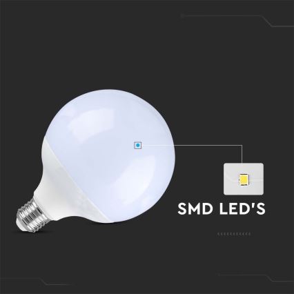 Lâmpada LED SAMSUNG CHIP G120 E27/22W/230V 6500K
