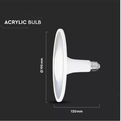 Lâmpada LED SAMSUNG CHIP UFO E27/11W/230V 120° 6400K