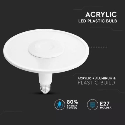 Lâmpada LED SAMSUNG CHIP UFO E27/18W/230V 120° 6400K