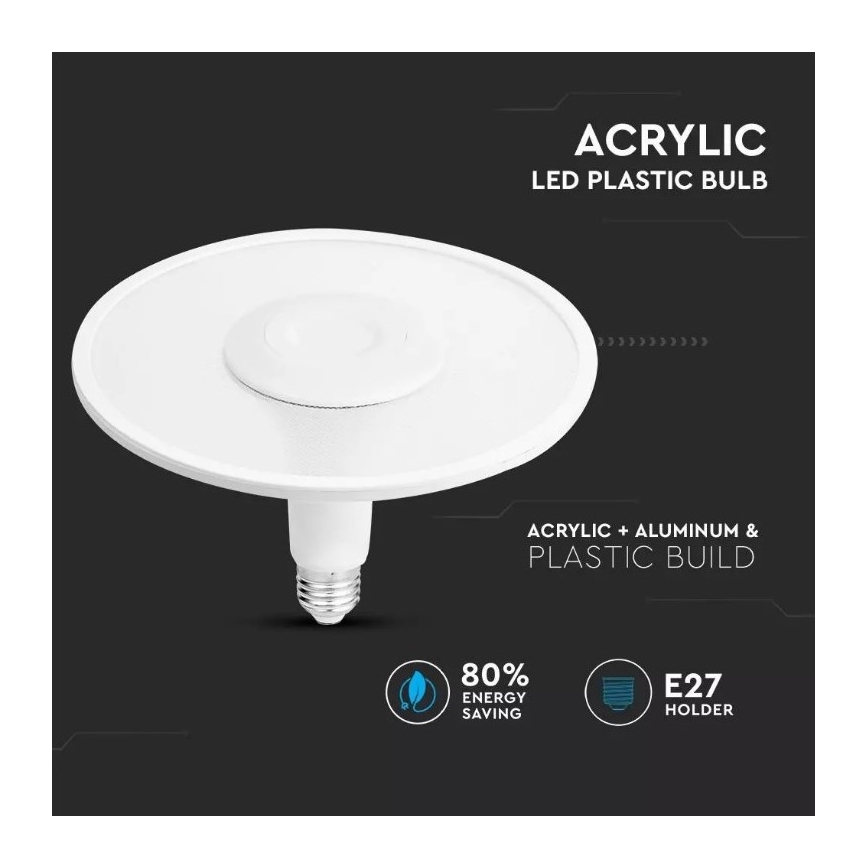 Lâmpada LED SAMSUNG CHIP UFO E27/18W/230V 120° 6400K