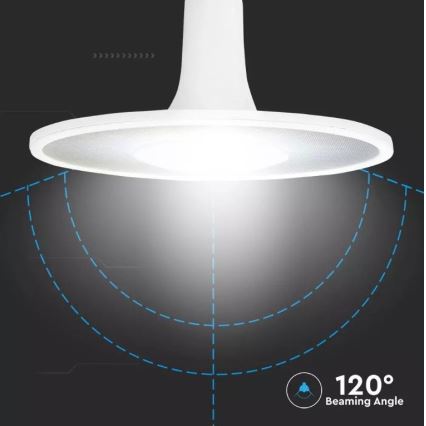 Lâmpada LED SAMSUNG CHIP UFO E27/18W/230V 120° 6400K