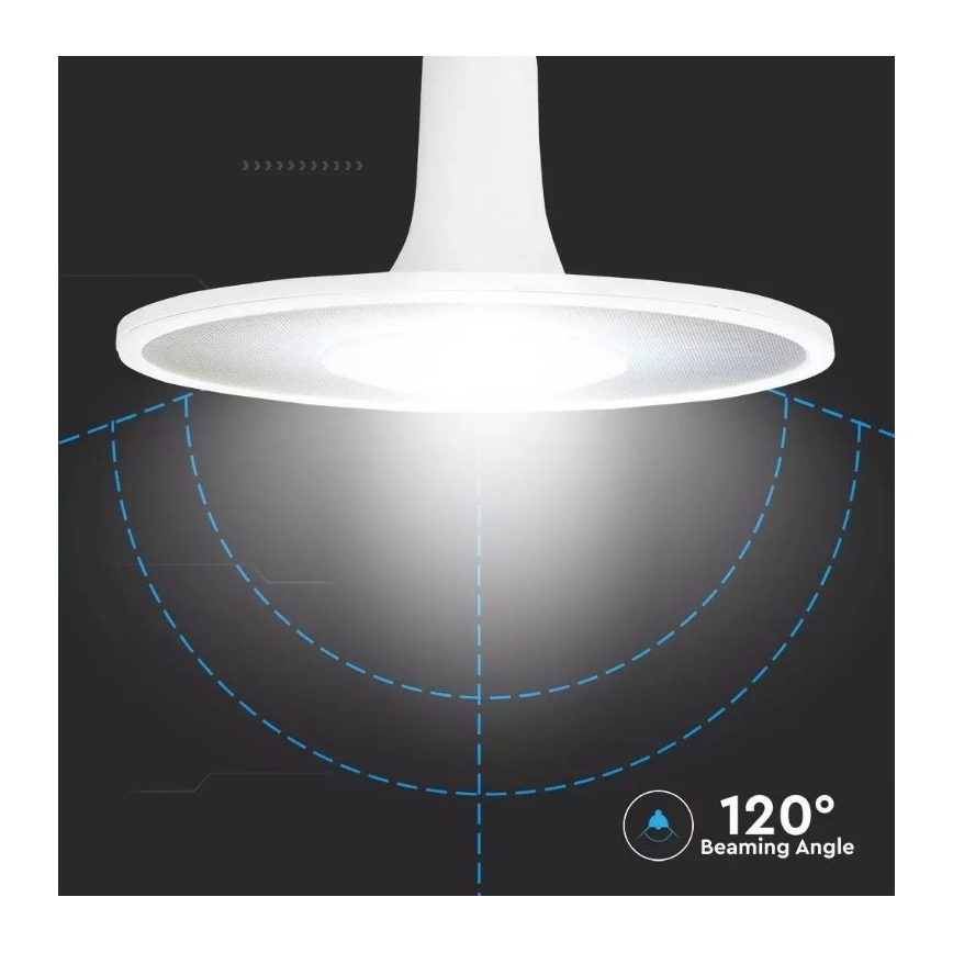 Lâmpada LED SAMSUNG CHIP UFO E27/18W/230V 120° 6400K
