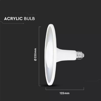 Lâmpada LED SAMSUNG CHIP UFO E27/18W/230V 120° 6400K