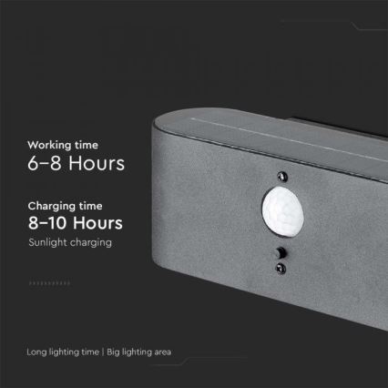 LED Exterior solar iluminação de parede com sensor LED/2,5W/3,7V 3000K IP54