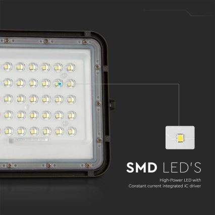 LED Exterior regulação solar holofote LED/10W/3,2V IP65 6400K preto + controlo remoto