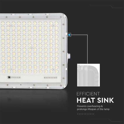 LED Holofote solar exterior LED/30W/3,2V 4000K branco IP65 + controlo remoto