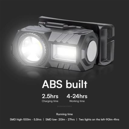 LED RGBW Regulação rechargeable headlamp USB LED/3W/5V IP43 190 lm 24 h