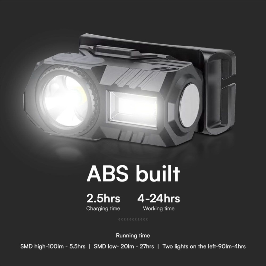 LED RGBW Regulação rechargeable headlamp USB LED/3W/5V IP43 190 lm 24 h