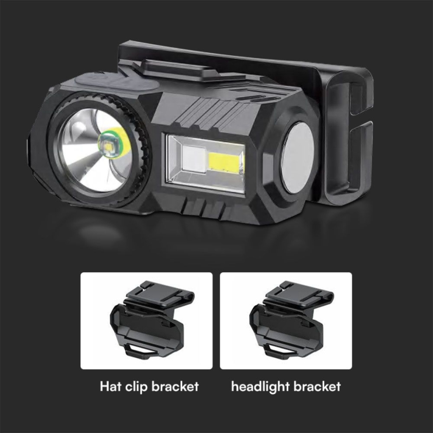 LED RGBW Regulação rechargeable headlamp USB LED/3W/5V IP43 190 lm 24 h
