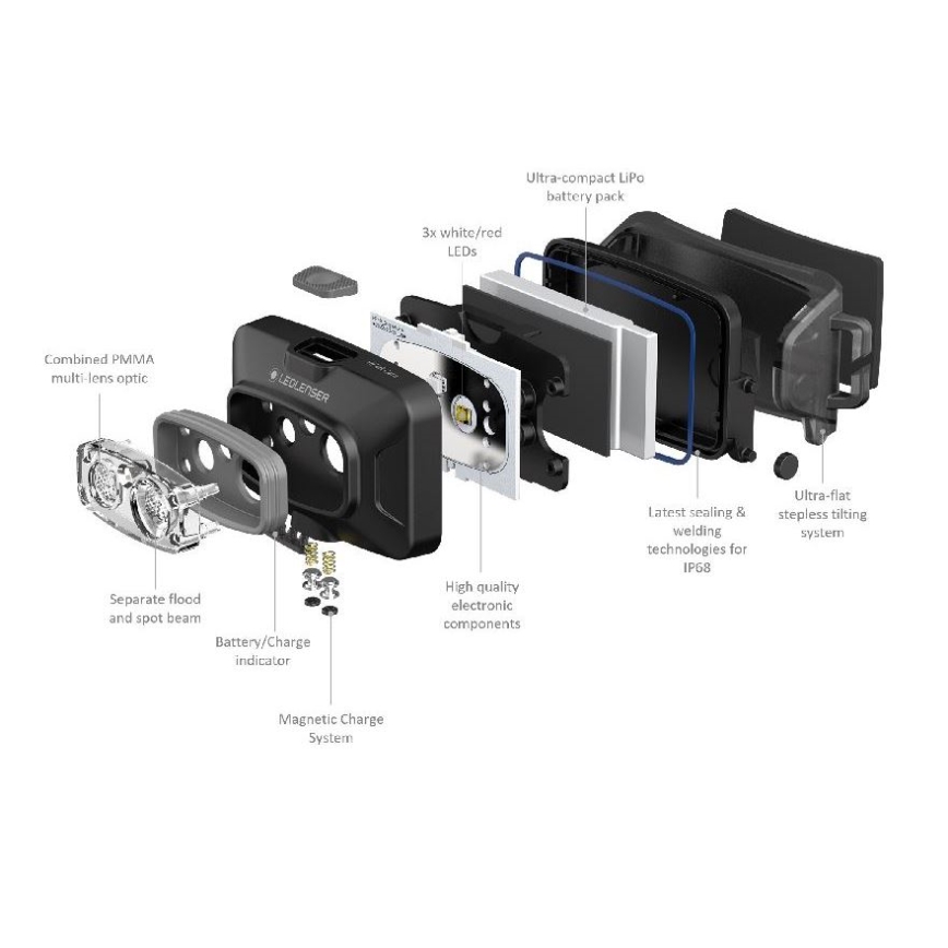 Ledlenser HF4R Core - LED Lanterna frontal recarregável com intensidade regulável LED/1000 mAh IP68 500 lm 35 h preta