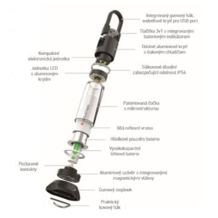Ledlenser ML6 - Lanterna recarregável LED com regulação de intensidade, 3200 mAh, IP54, 750 lm
