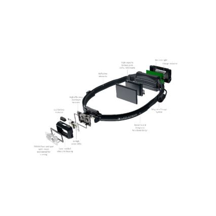 Ledlenser NEO5R - Lanterna frontal recarregável LED com regulação de intensidade, 1800 mAh, IP54, 600 lm, 35 h, preto/branco