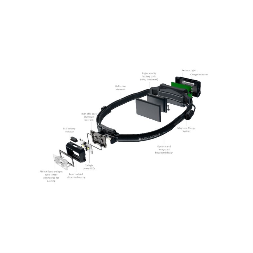 Ledlenser NEO5R - Lanterna frontal recarregável LED com regulação de intensidade, 1800 mAh, IP54, 600 lm, 35 h, preto/branco