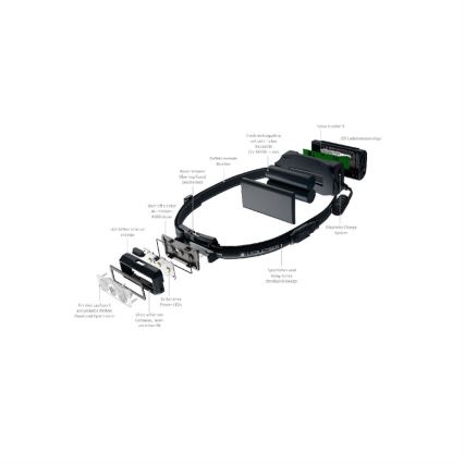 Ledlenser NEO9R - Lanterna frontal recarregável LED com dimmer/5000 mAh IP54 1200 lm 120 h preta/cinza