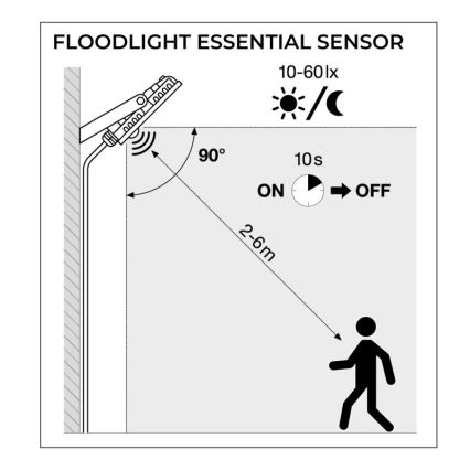 Ledvance - Holofote exterior LED com sensor FLOODLIGHT LED/30W/230V 6500K IP65