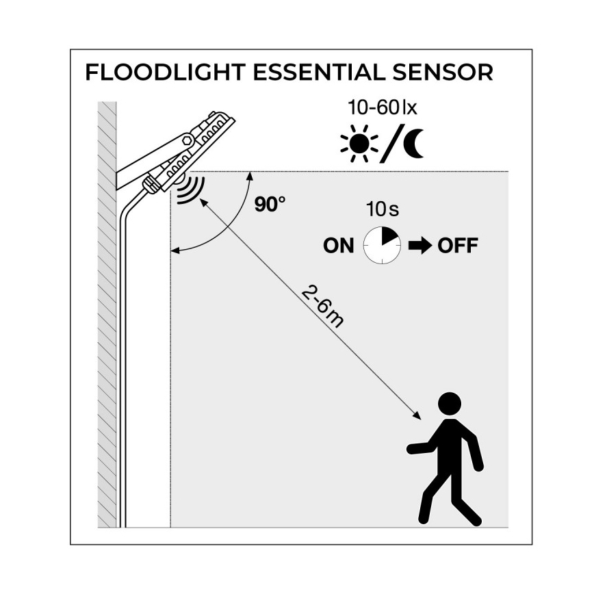 Ledvance - Holofote exterior LED com sensor FLOODLIGHT LED/30W/230V 6500K IP65