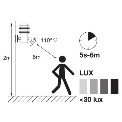 Ledvance - LED Iluminação para parede exterior com sensor RONDO LED/9,5W/230V IP44
