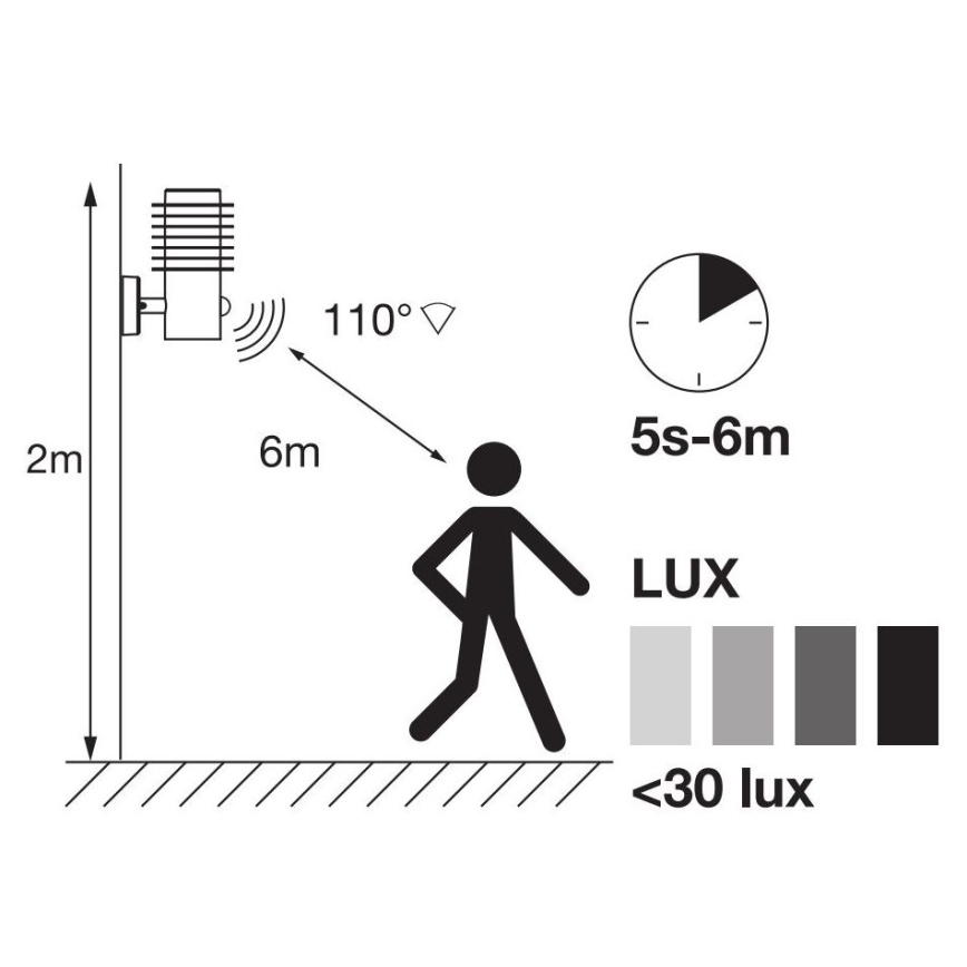 Ledvance - LED Iluminação para parede exterior com sensor RONDO LED/9,5W/230V IP44
