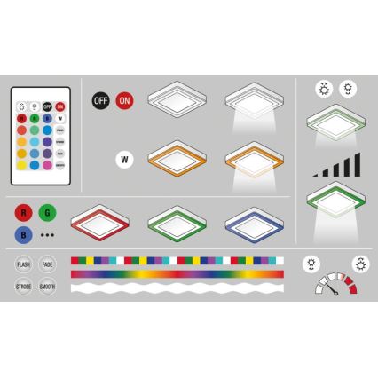 Ledvance - Plafon LED RGB regulável LED/38W/230V + controlo remoto