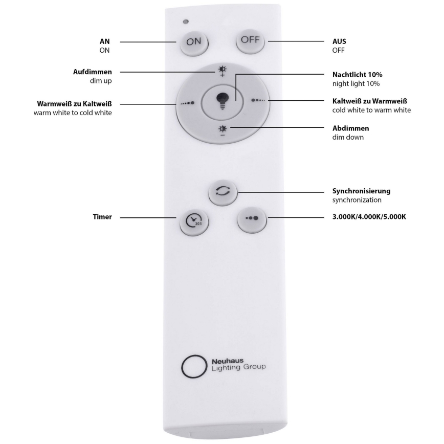 Leuchten Direkt 14755-21- Iluminação de teto LED com regulação FLAT LED/28W/230V 2700-5000K + controlo remoto