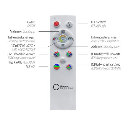 Leuchten Direkt 15411-21- Iluminação de teto LED RGB com regulação CYBA LED/26W/230V