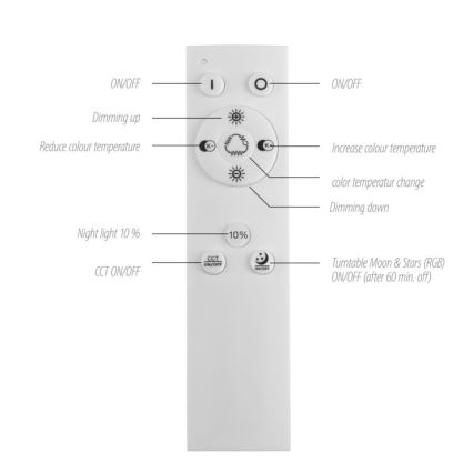 Leuchten Direkt 15572-18 - Iluminação LED RGBW com regulação ASTRO LED/17,5W/230V 2700-5000K + controlo remoto