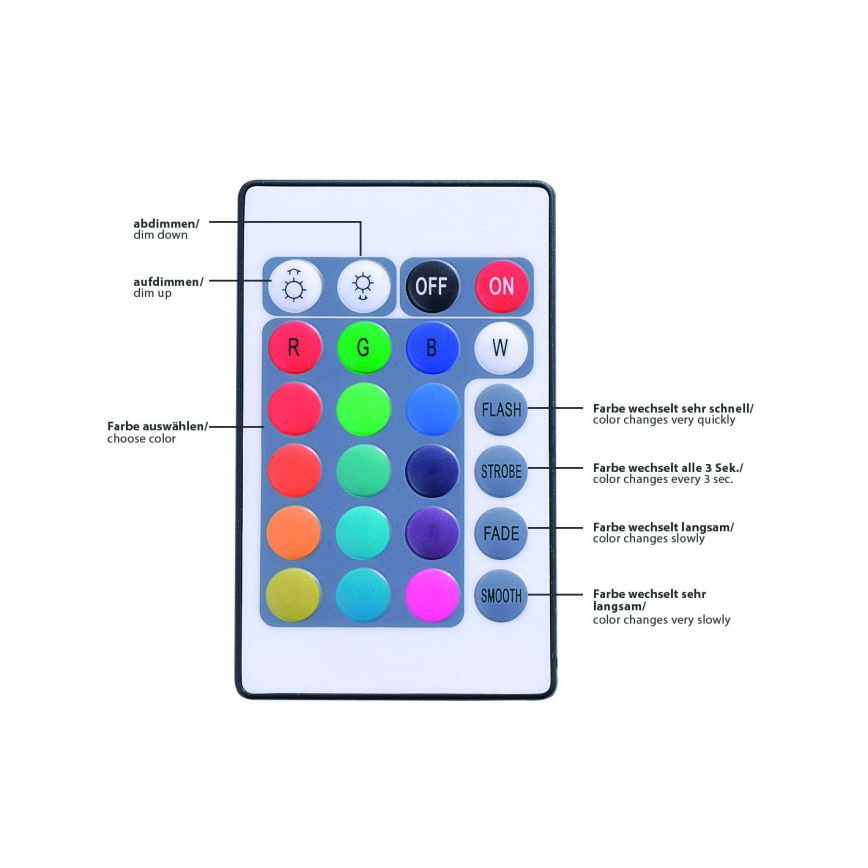 Leuchten Direkt 81209-70 - Tira LED RGB com regulação TEANIA 3m 16,2W/12/230V + controlo remoto