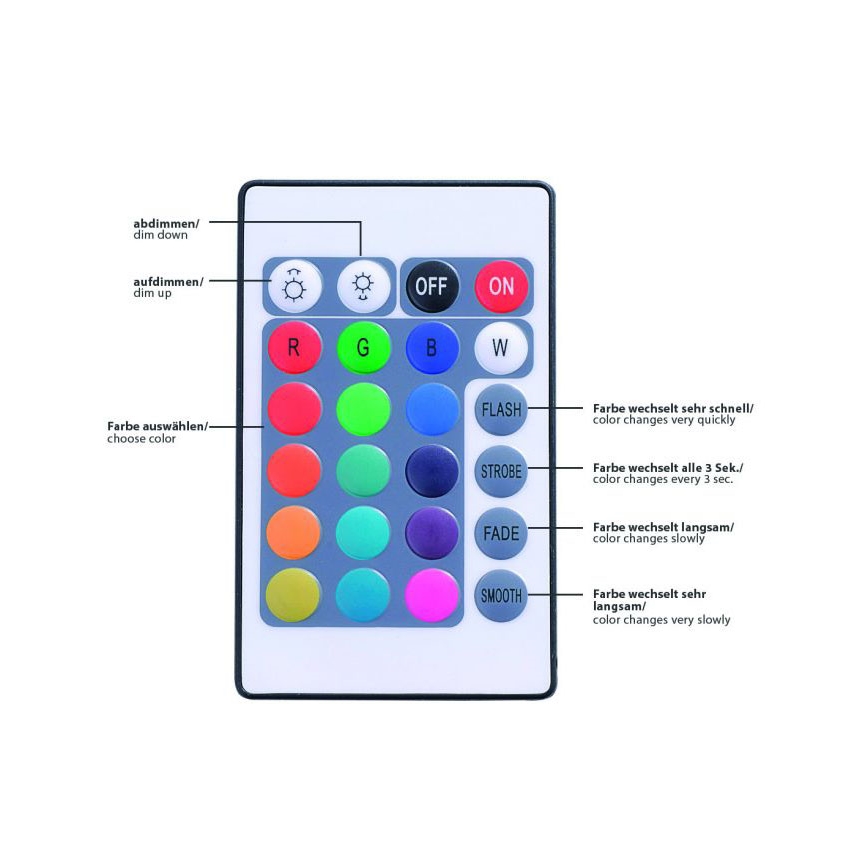 Leuchten Direkt 81215-70-Tira LED RGB com regulação TEANIA 5m LED/19W/12/230V + controlo remoto