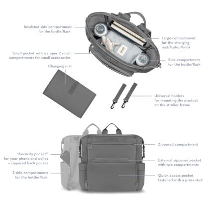 Lionelo - Bolsa de fraldas para carrinho CUBE Grey Stone