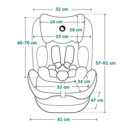 Lionelo - Cadeira auto NEAL i-Size 100-150 cm Verde Turquesa