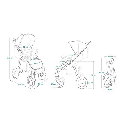 Lionelo - Carrinho de passeio ANNET PLUS verde