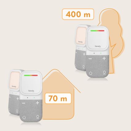 Lionelo - Monitor de bebé áudio recarregável sem fios BABYLINE 2.2 5V