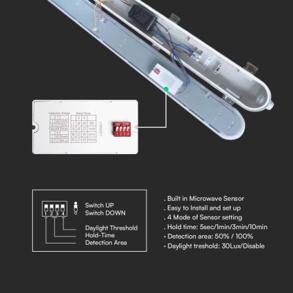 Luminária LED técnica tubular com sensor de movimento e de crepúsculo LED/48W/230V IP65 6500K 150 cm
