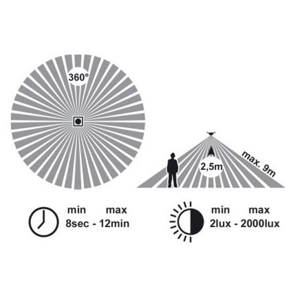 Luz de teto de casa de banho com sensor VICTOR 1xE27/60W/230V IP44