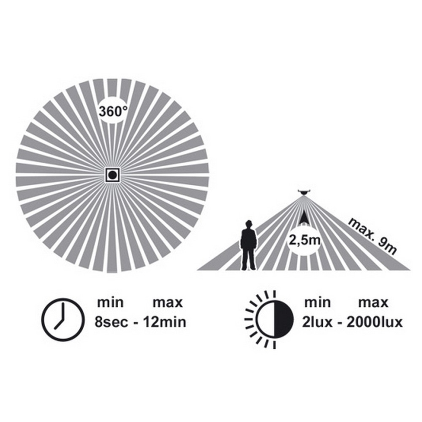 Luz de teto de casa de banho com sensor VICTOR 1xE27/60W/230V IP44
