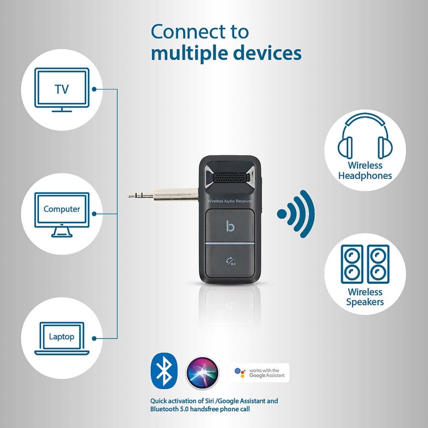 Recetor Bluetooth AUX