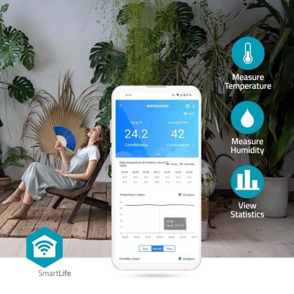 Monitor inteligente para a qualidade do ar com ecrã LED SmartLife Wi-Fi