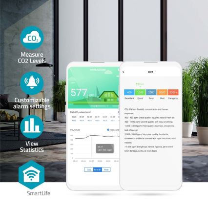 Monitor inteligente para a qualidade do ar com ecrã LED SmartLife Wi-Fi