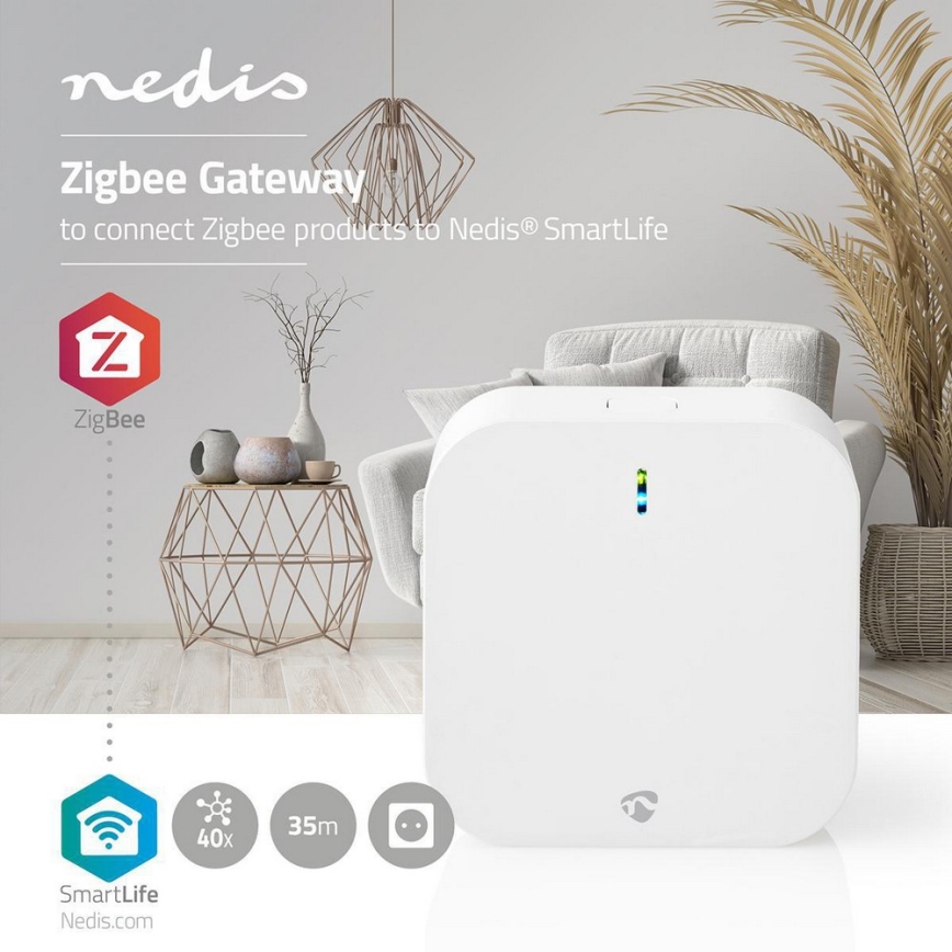 Gateway inteligente Zigbee com solução de plug-in Wi-Fi 230V