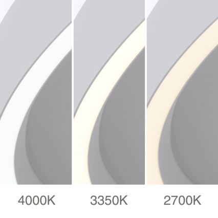 Iluminação de teto LED com regulação MASCA LED/36W/230V 2700/3350/4000K diâmetro 40 cm branco