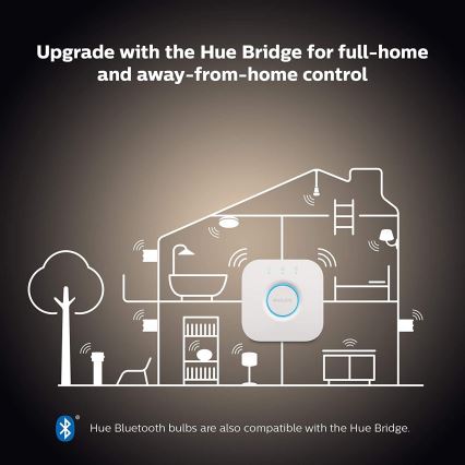 Pacote de iniciação Philips Hue WHITE AMBIANCE 2xE27/8W/230V + dispositivo de interligação
