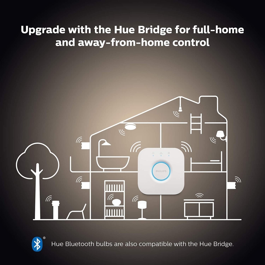 Pacote de iniciação Philips Hue WHITE AMBIANCE 2xE27/8W/230V + dispositivo de interligação