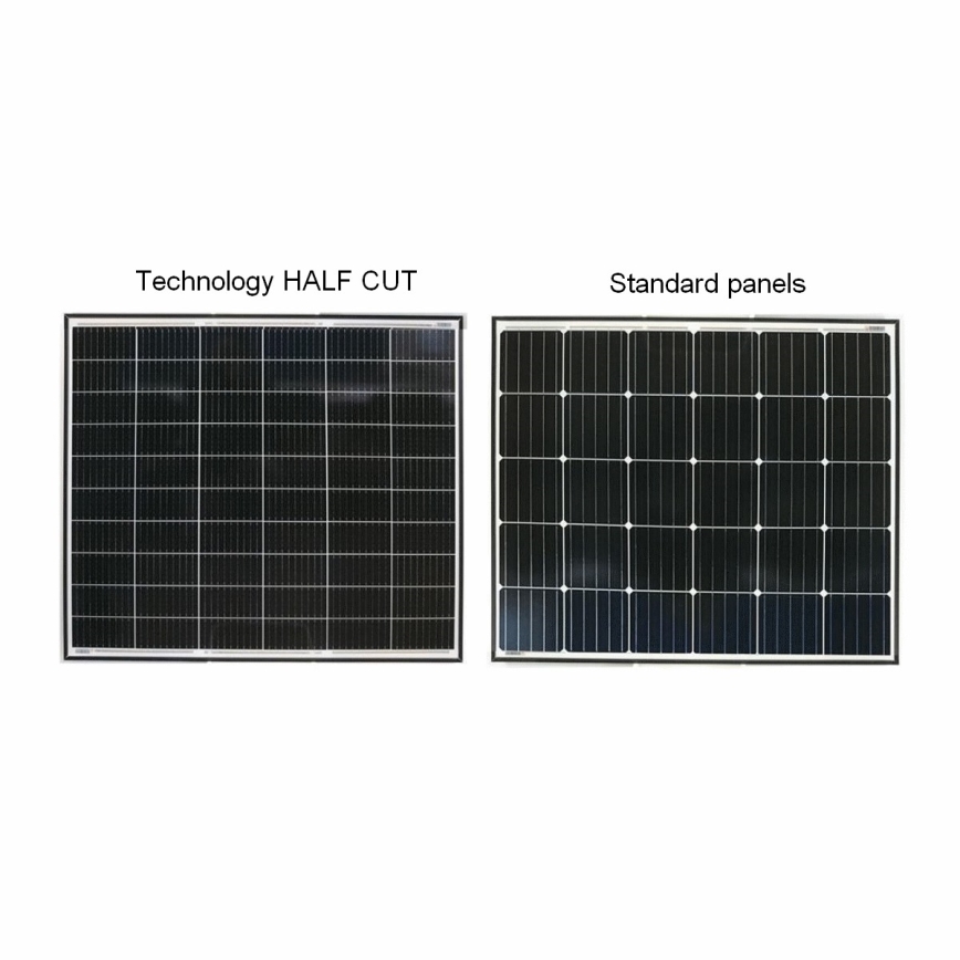 Painel solar fotovoltaico RISEN 450Wp IP68 - palete 31 pcs